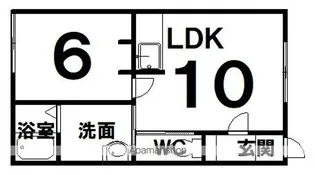 峰田ハイツ【1階】の間取り
